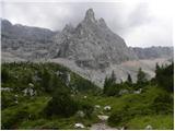 Passo Tre Croci - Lago di Sorapiss / Rifugio Vandelli